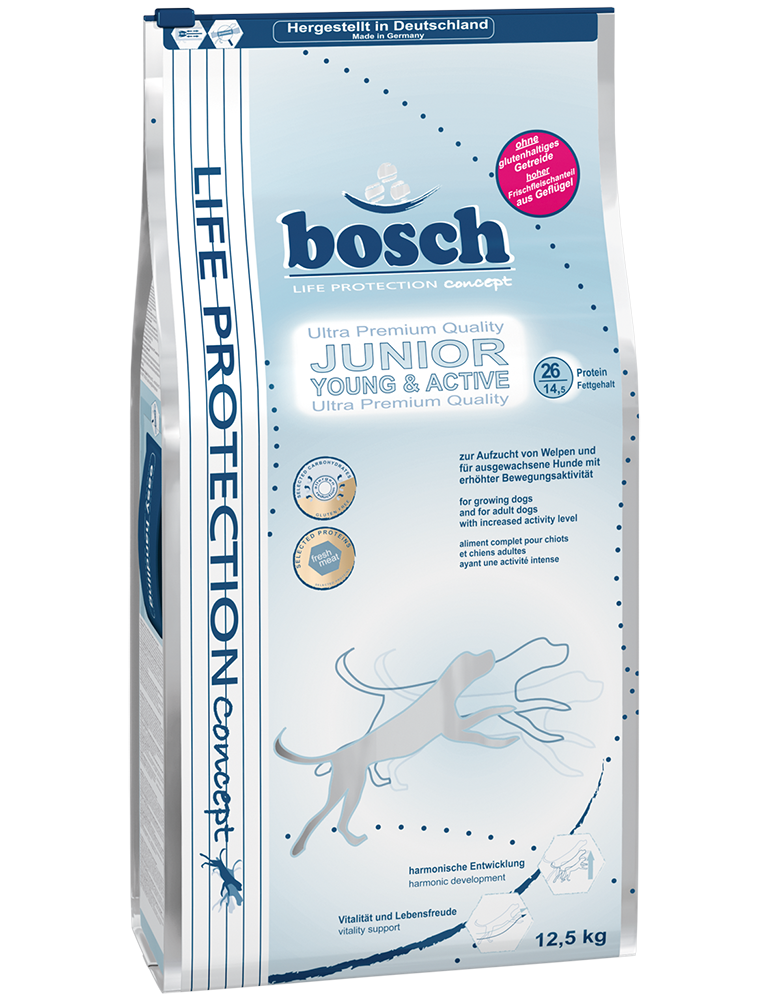 Bosch Young + Active 12,5kg Url Uploaded File 176036198468ed001e20c30