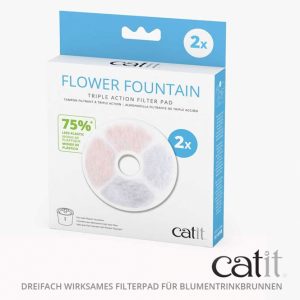Catit Triple Action Filter rahmenlos – 2 Stück