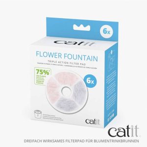 Catit Triple Action Filter rahmenlos – 6 Stück